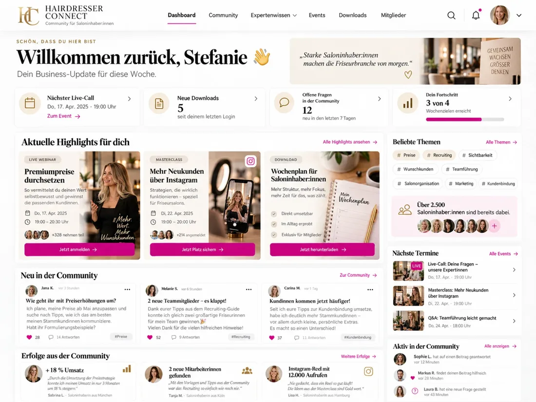 Echte Plattformansicht: Willkommen und Übersicht in Hairdresser Connect